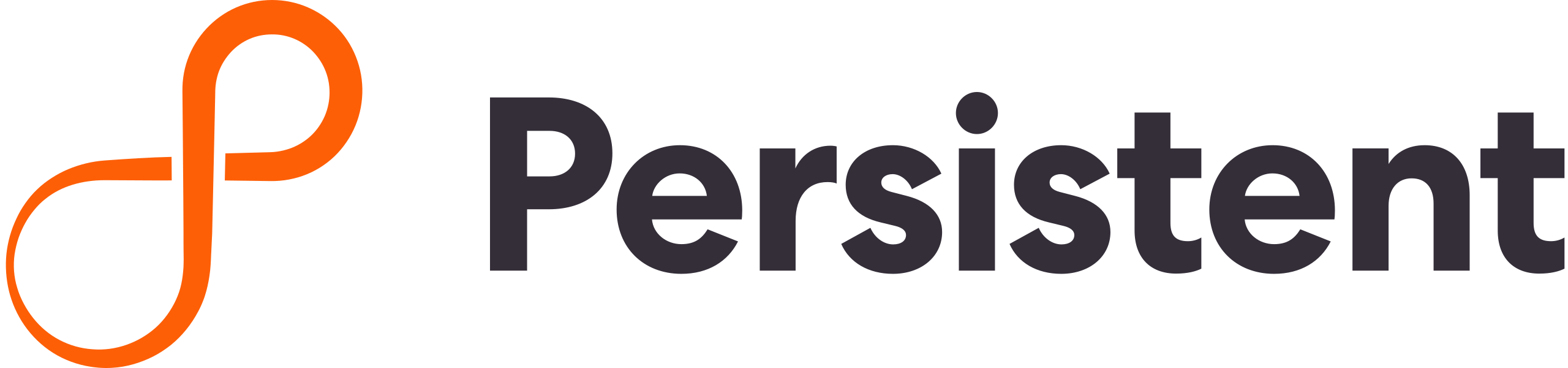 Persistent